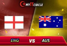 Only Test England Women vs Australia Women Match