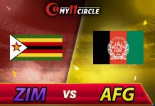 Afghanistan vs Zimbabwe Bangladesh Tri Series 2019