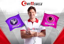 Hurricanes vs Sixers: Match