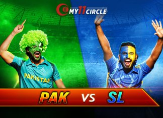 Pakistan vs Sri Lanka, 1st Test: Match prediction