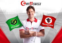 Thunder vs Renegades: Match Prediction