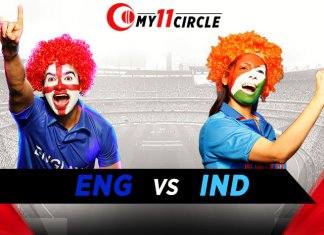 India Women vs England Women: Match Prediction