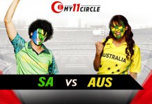 South Africa Women vs Australia Women Match prediction