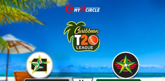 Guyana vs St Kitts and Nevis