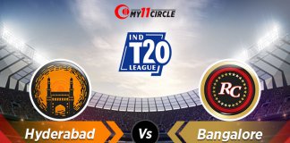 Hyderabad vs Bangalore Indian T20 League