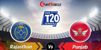 Rajasthan-vs-Punjab Indian T20 League: Match prediction