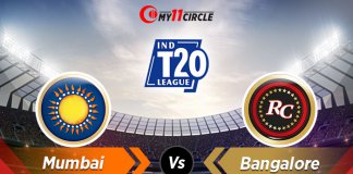 Mumbai-vs-Bangalore t20 league