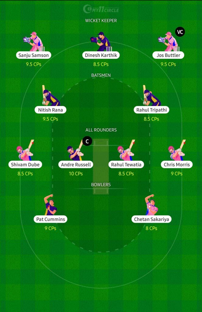 Fantasy Cricket Team for Today's Match