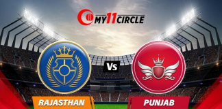 Rajasthan vs Punjab, Indian T20 League