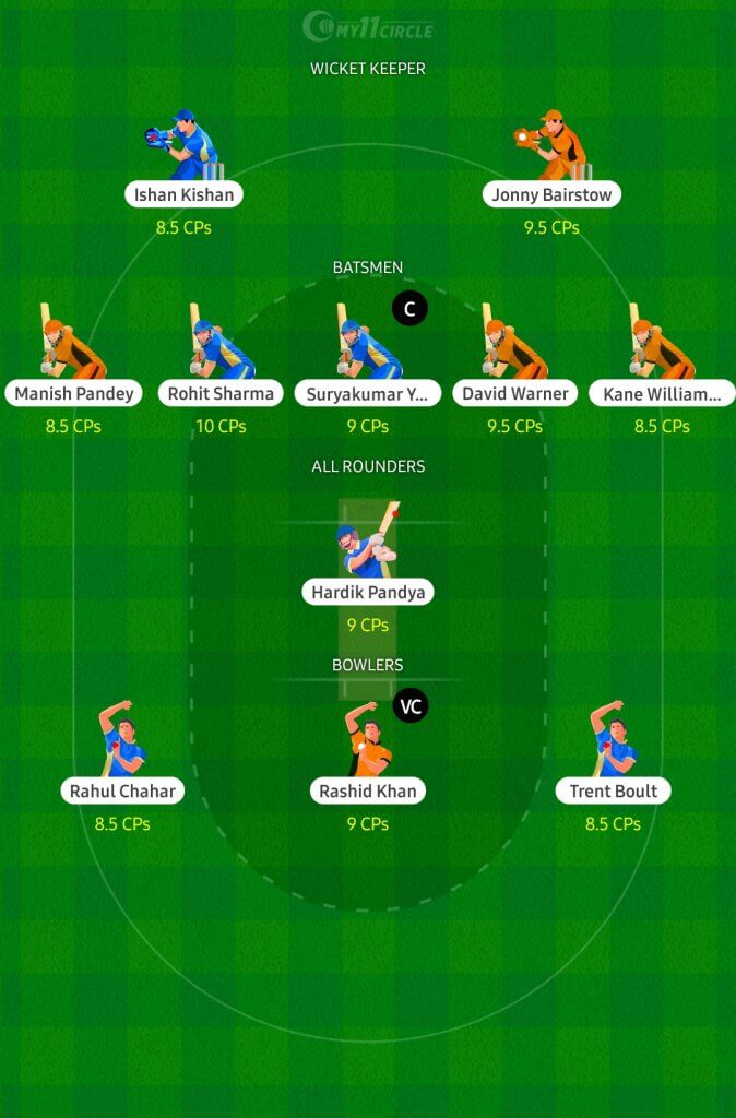 Fantasy Cricket Team for Today's Match