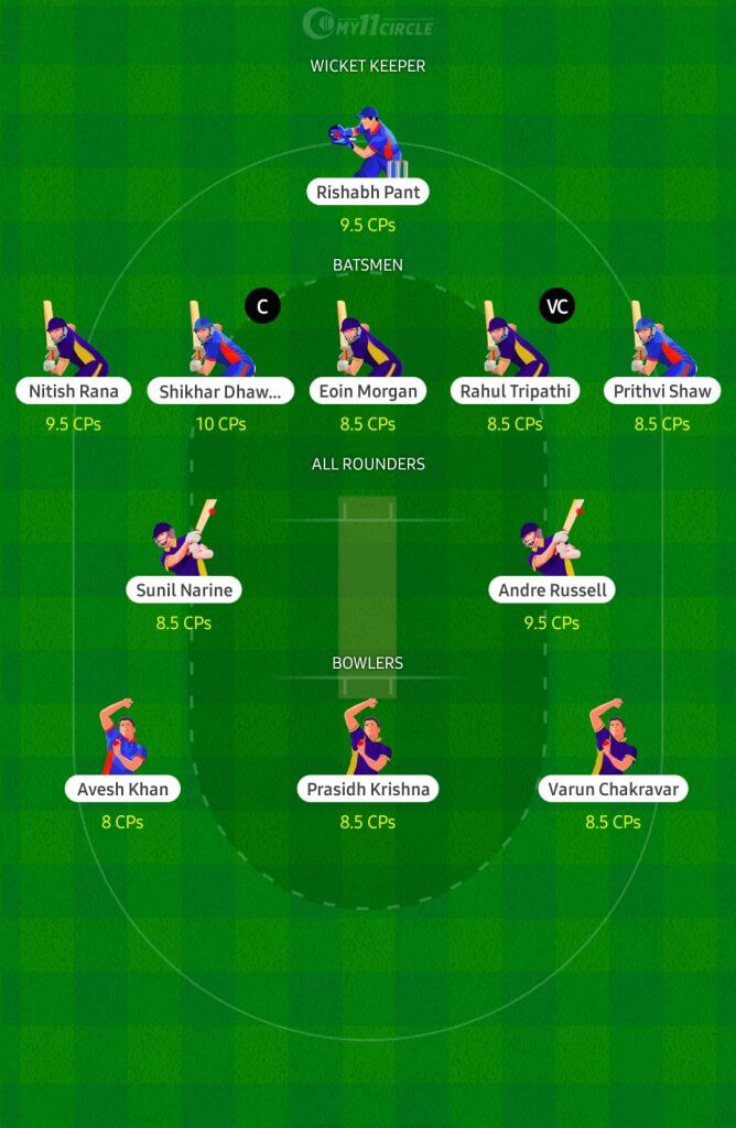 Fantasy Cricket Team for Today's Match