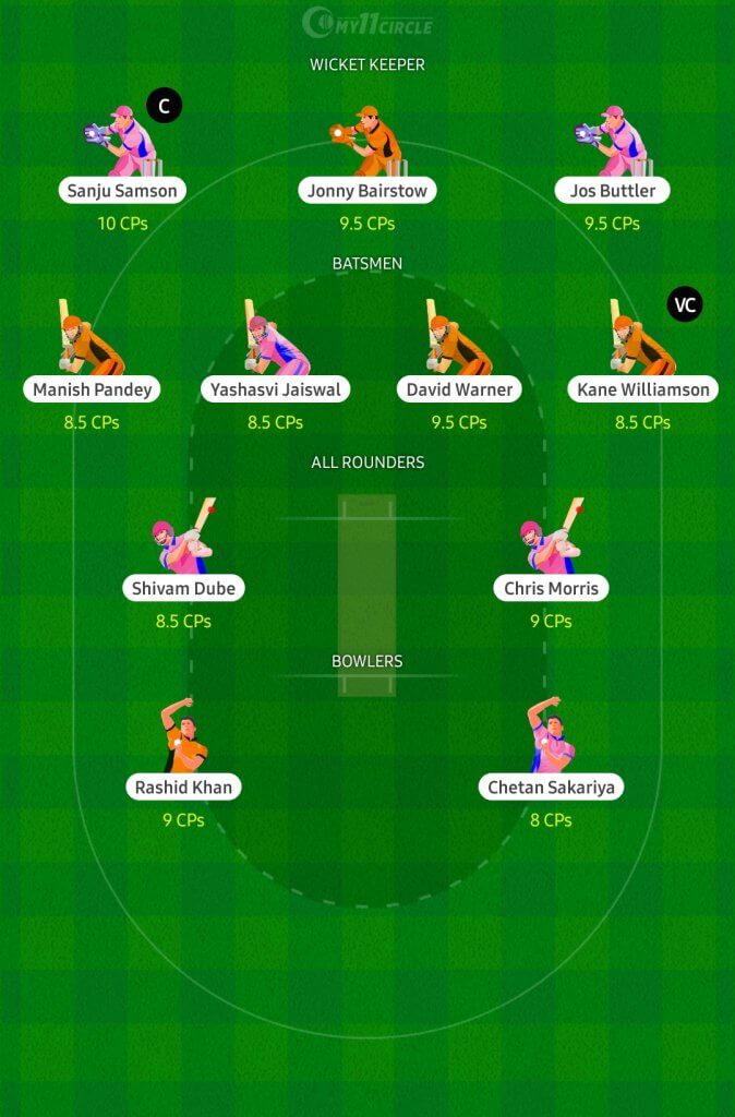 Fantasy Cricket Team for Today's Match  