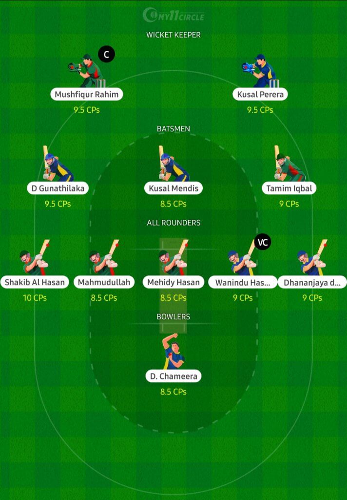 Fantasy cricket team for today's match