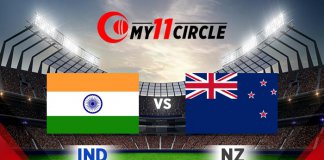 India vs New Zealand, WTC Final