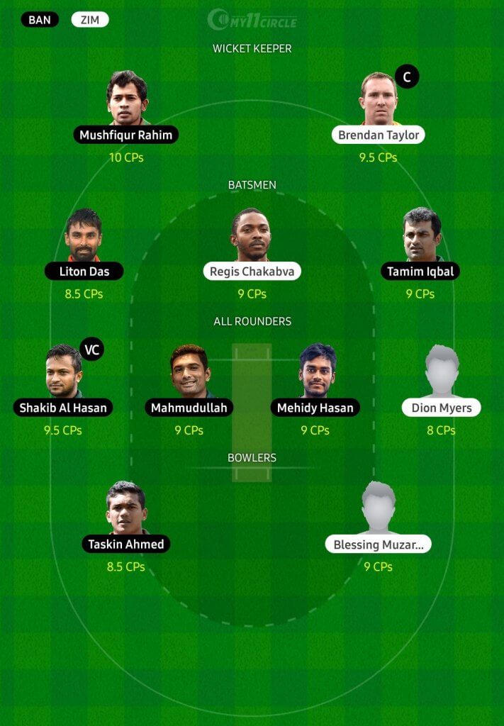 Zimbabwe vs Bangladesh Test Fantasy Cricket Team