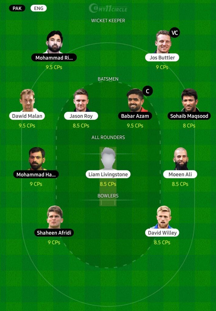 England vs Pakistan, 3rd T20I Fantasy Cricket Team