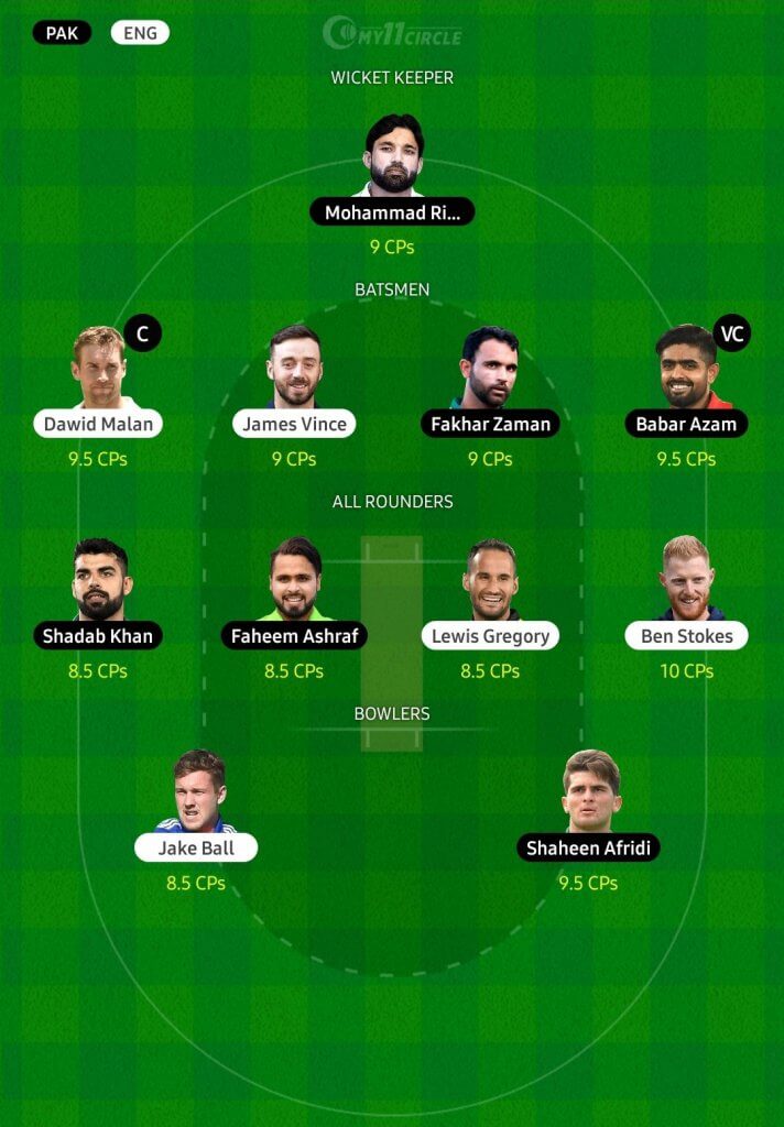 England vs Pakistan, 1st ODI Fantasy Cricket Team