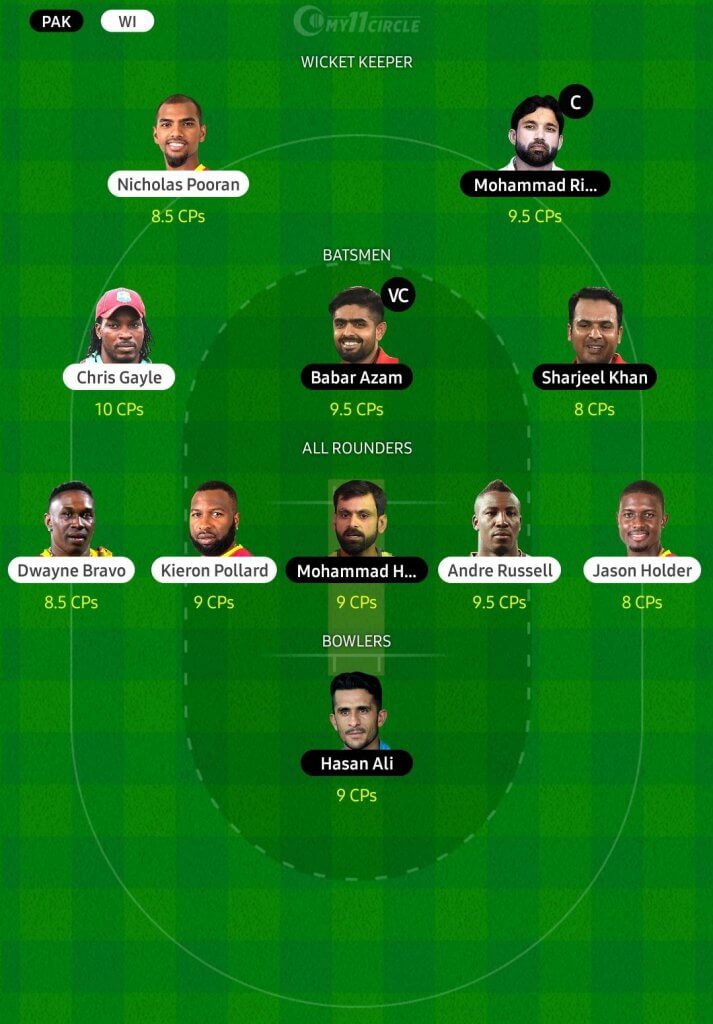 West Indies vs Pakistan, 4th T20I Fantasy Team