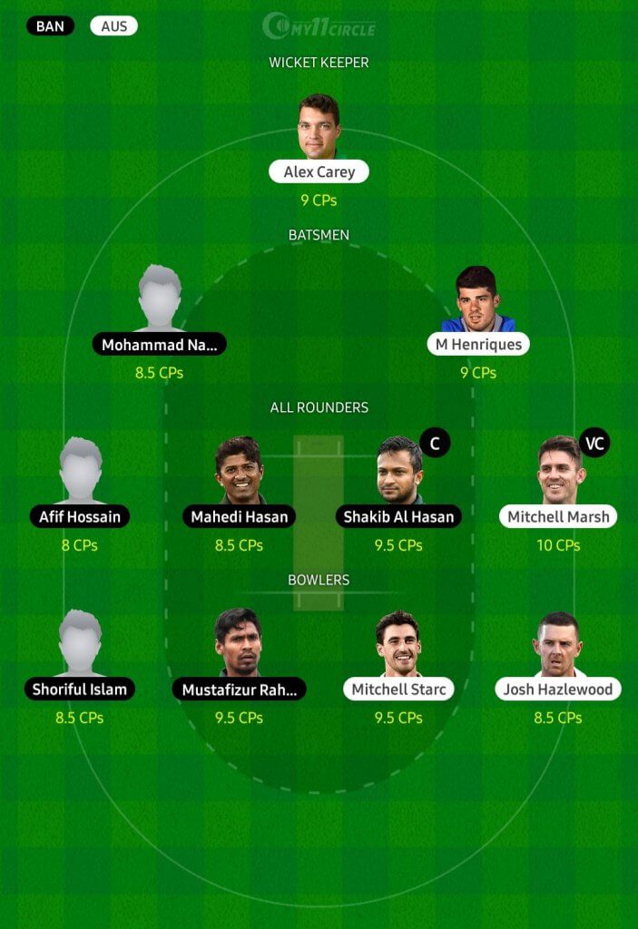 Bangladesh vs Australia, 3rd T20I Fantasy Cricket Team