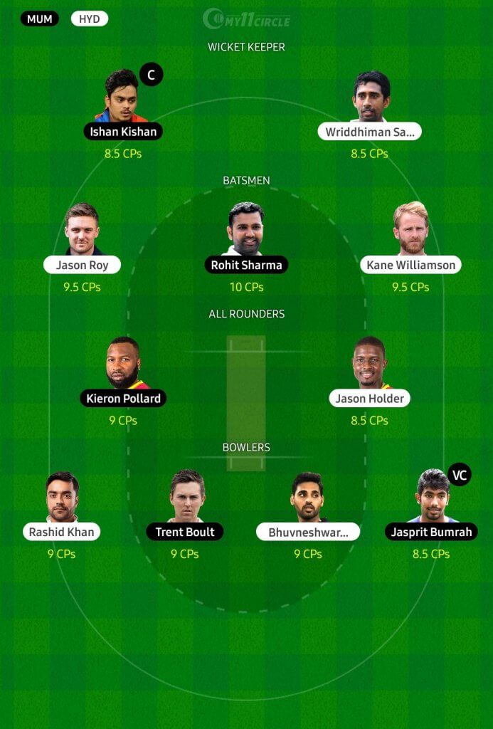 Hyderabad vs Mumbai, Indian T20 League Fantasy Cricket Team