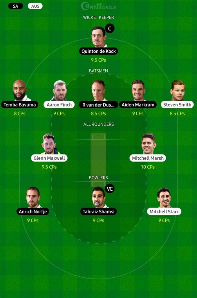 Australia vs South Africa, T20 World Cup 2021 Fantasy team