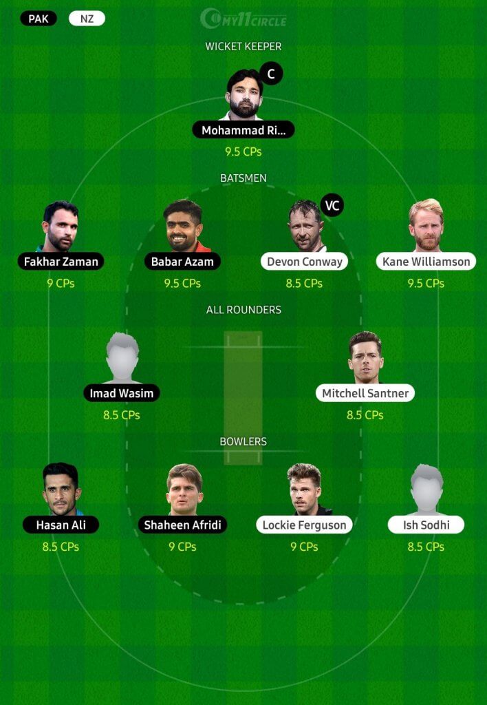 Pakistan vs New Zealand, T20 World Cup 2021 Fantasy Cricket Team