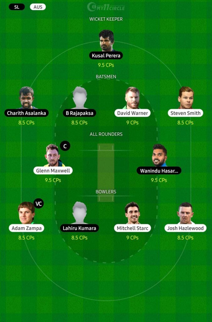 Australia vs Sri Lanka, T20 World Cup 2021 Fantasy Team