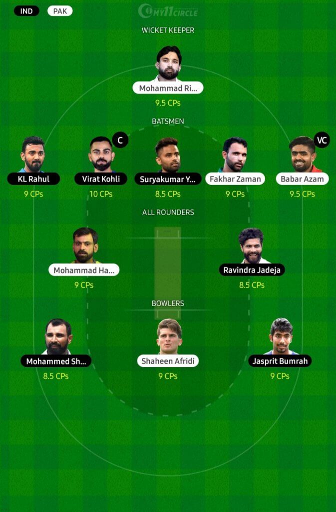 Fantasy Cricket team for India vs Pakistan, T20 World Cup