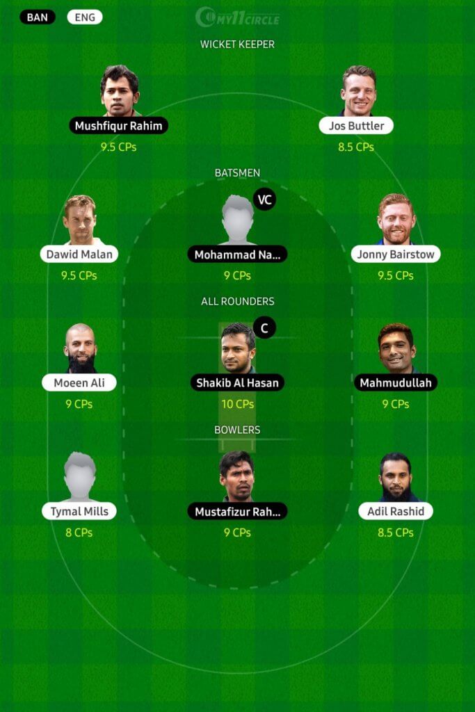 England vs Bangladesh, T20 World Cup 2021 Fantasy Cricket Team