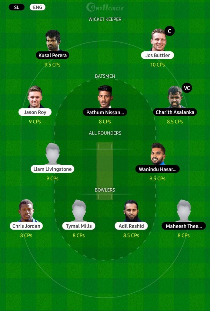 England vs Sri Lanka, T20 World Cup 2021 Fantasy Team