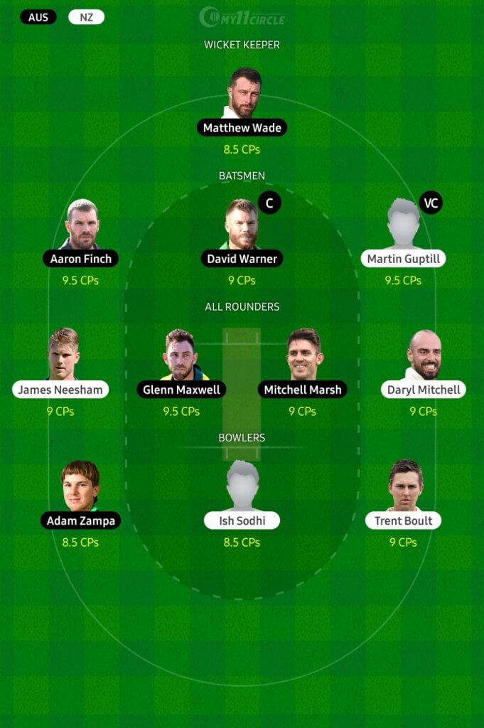 New Zealand vs Australia, Final, T20 World Cup 2021, Fantasy Cricket Team