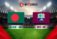 Bangladesh vs West Indies Women, Women’s World Cup 2022