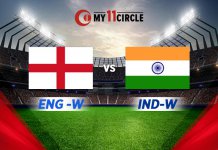 England vs India, Women's World Cup 2022