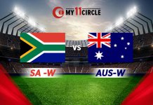 South Africa vs Australia, Women’s World Cup 2022