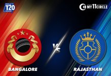 Bangalore vs Rajasthan, Indian T20 League 2022