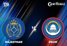 Rajasthan vs Delhi, Indian T20 League