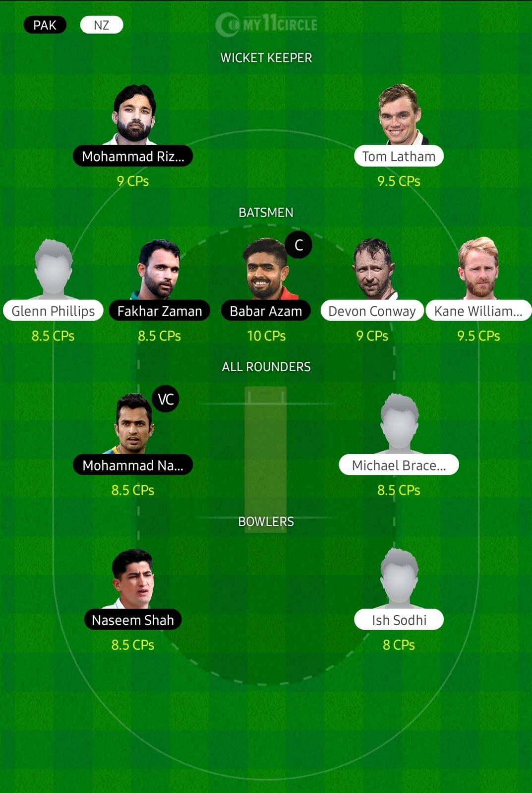 Pakistan vs New Zealand, 3rd ODI Today’s Match Preview, Fantasy