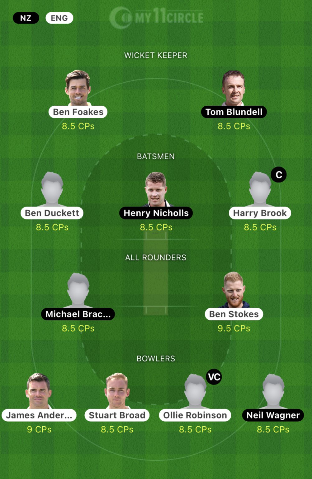 New Zealand vs England, 2nd Test, 2023 Today’s Match Preview, Fantasy