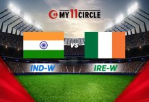 India vs Ireland, Women’s T20 World Cup 2023: Today’s Match Preview, Fantasy Cricket Tips