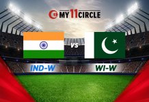 India vs Pakistan, Women’s T20 World Cup 2023: Today’s Match Preview, Fantasy Cricket Tips