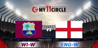 WI women v Eng women