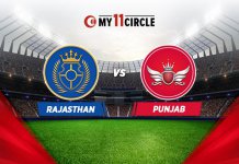 Rajasthan vs Punjab, Indian T20 League 2023: Today’s Match Preview, Fantasy Cricket Tips